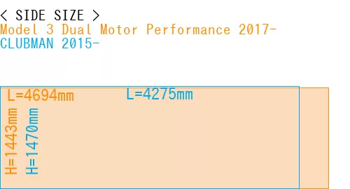 #Model 3 Dual Motor Performance 2017- + CLUBMAN 2015-